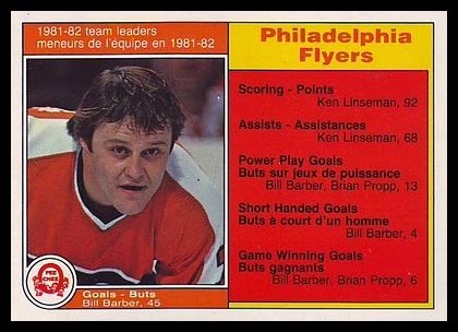 244 Philadelphia Flyers